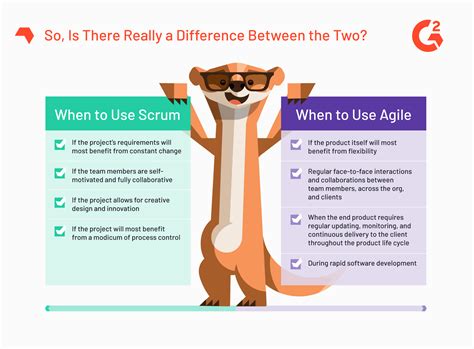 scrum vs Hermes agile